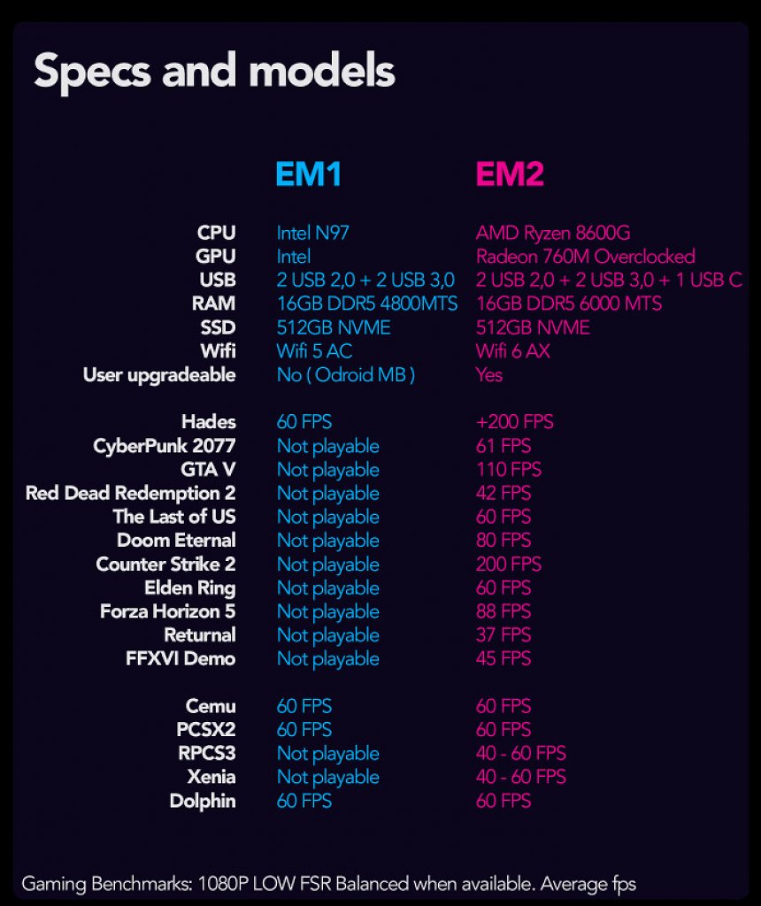 [31/08/2024] Specs