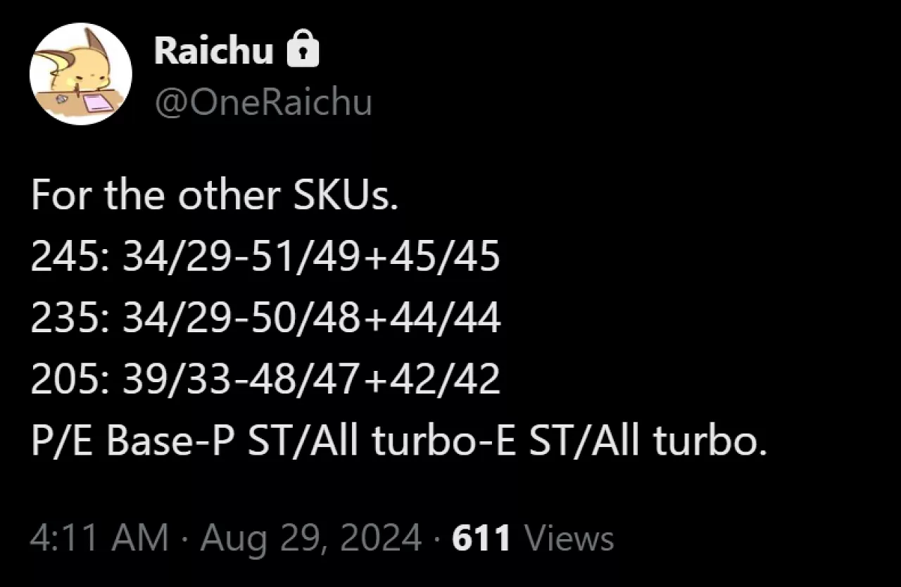 [29/08/2024] Angeblich kennt @OneRaichu die Taktraten von drei weiteren Arrow-Lake-CPUs.