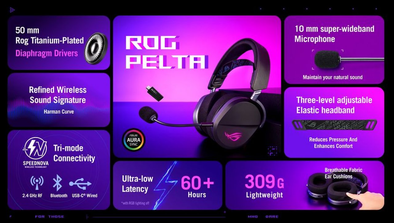 Asus ROG Pelta Gaming-Headset