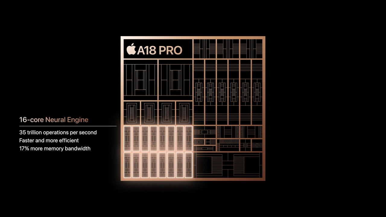 A18 Pro (3)