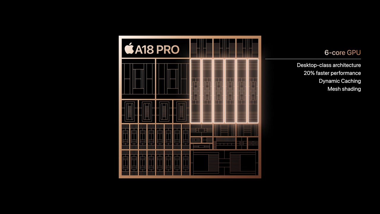 A18 Pro (4)