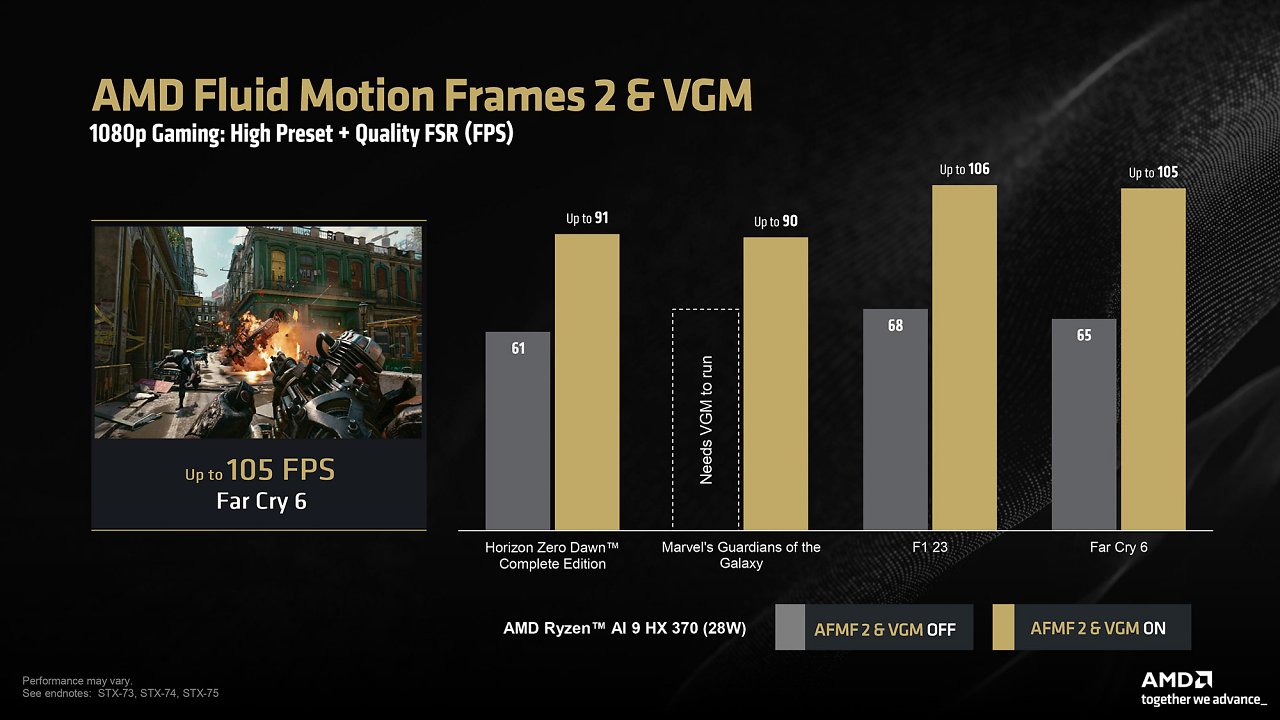 [12/09/2024] Benchmarks