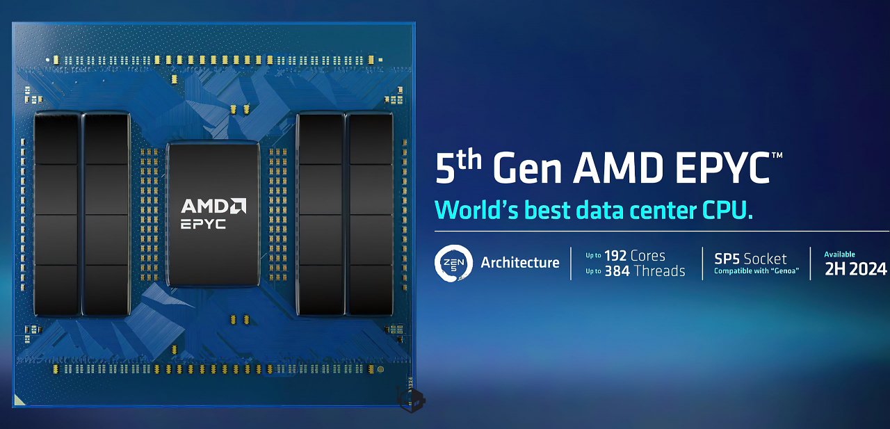[13/09/2024] Epyc