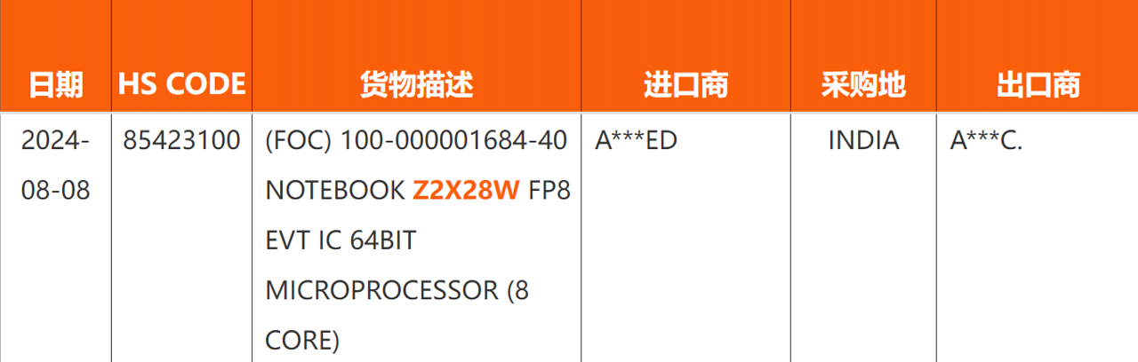 [24/09/2024] Ryzen Z2 Extreme