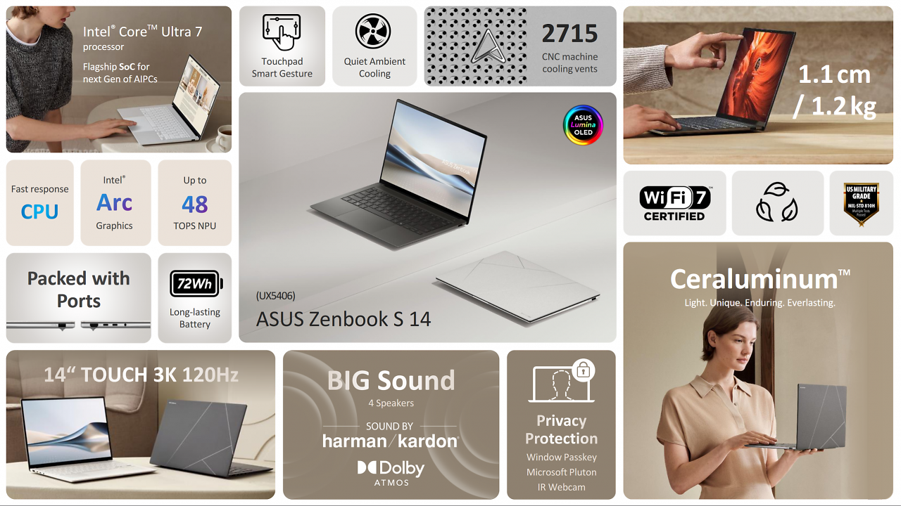 [24/09/2024] Asus Zenbook S 14
