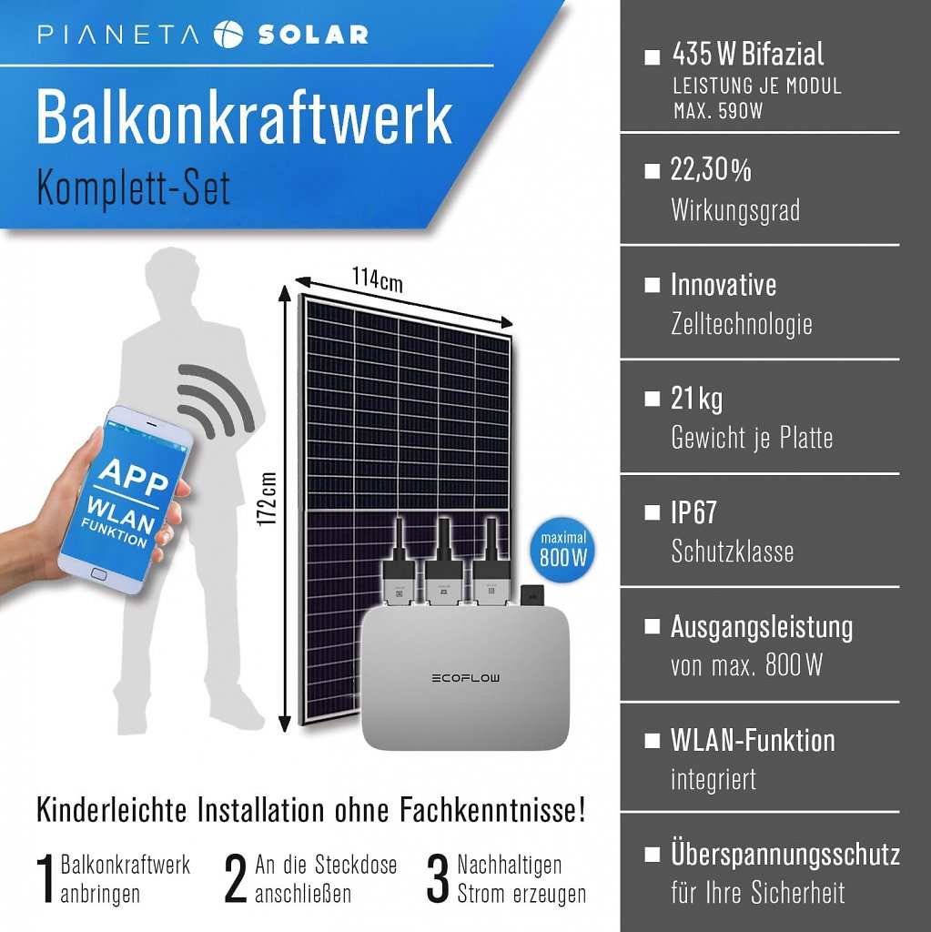 Balkonkraftwerke mit bifazialen Modulen müssen nicht teuer sein. keine 249 Euro kostet dieses Set mit Ecoflow-Wechselrichter.