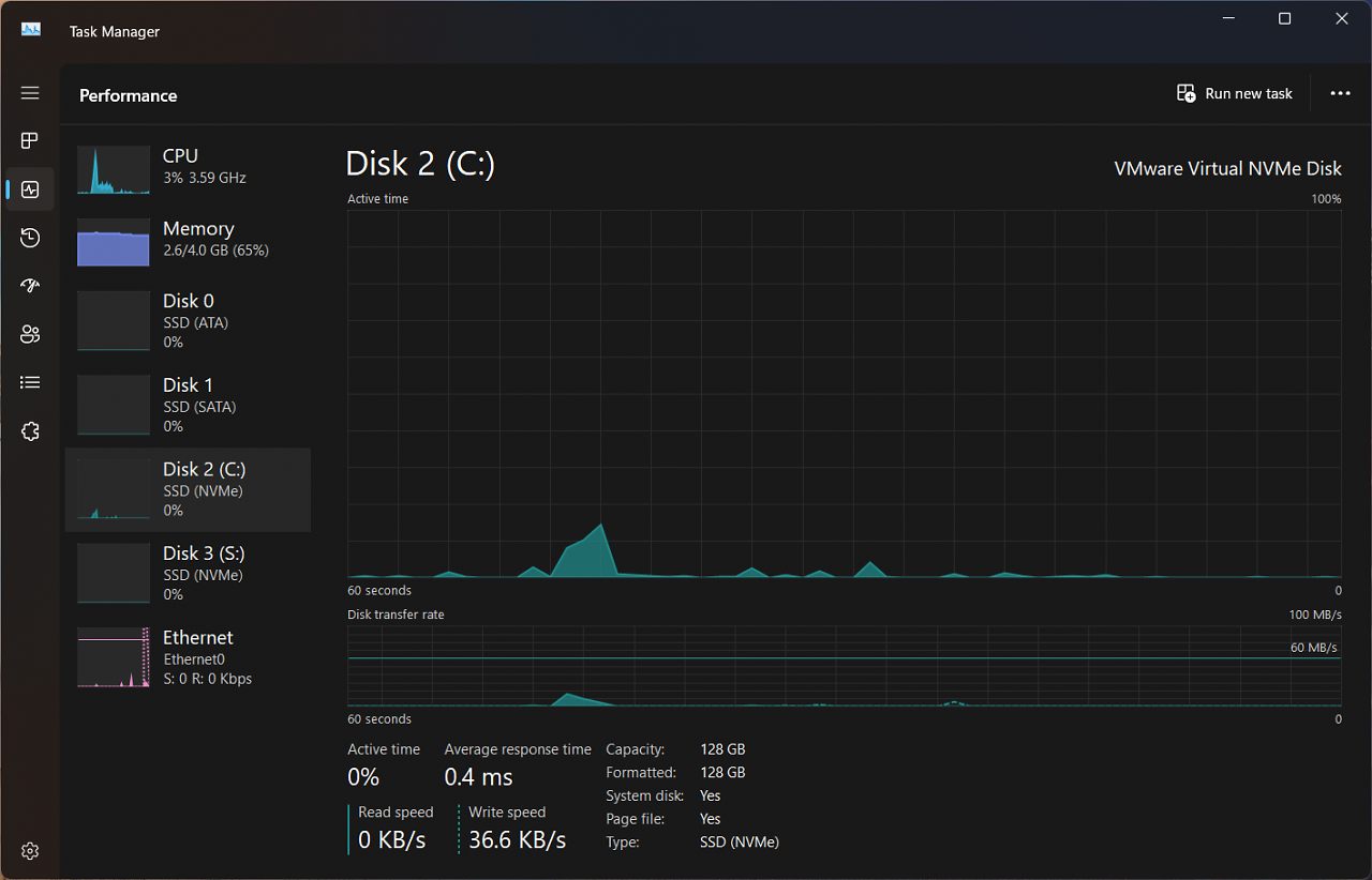 [23/09/2024] Windows 11: Task-Manager zeigt neue Details zu Laufwerken in aktueller Beta-Build an (1)