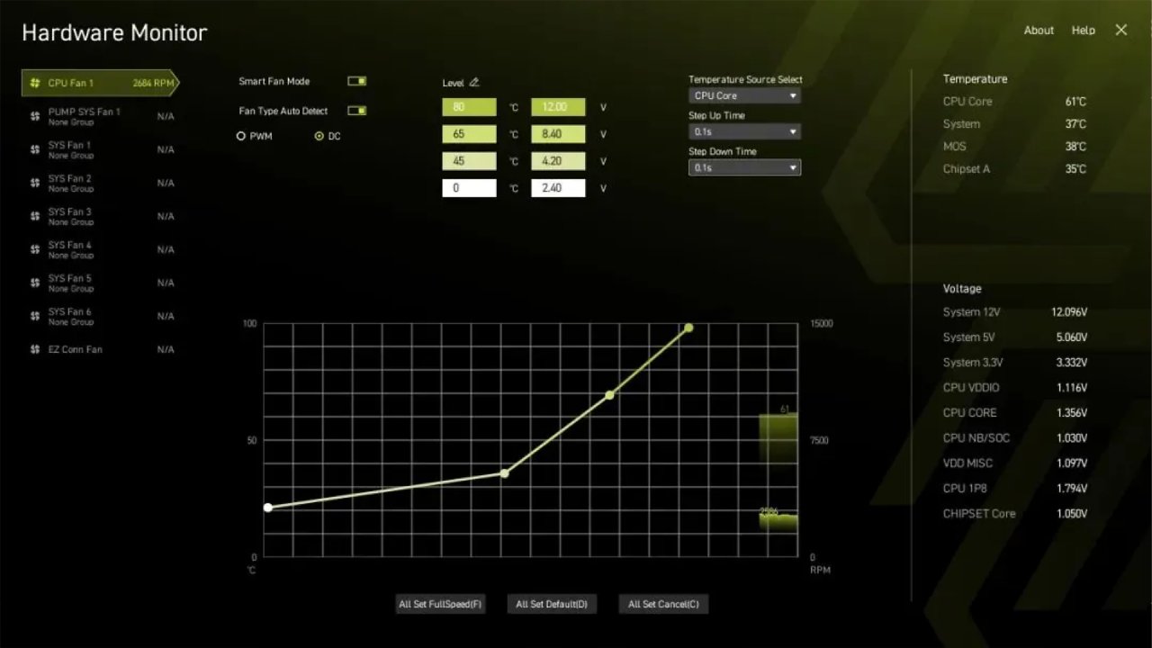 [26/09/2024] MSI Click BIOS X: So sieht das neue Interface aus (2)