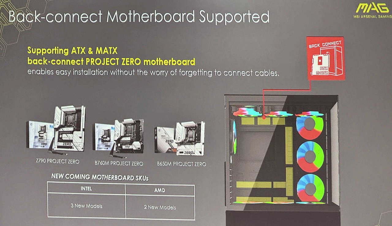 [24/09/2024] Neue Project-Zero-Mainboards