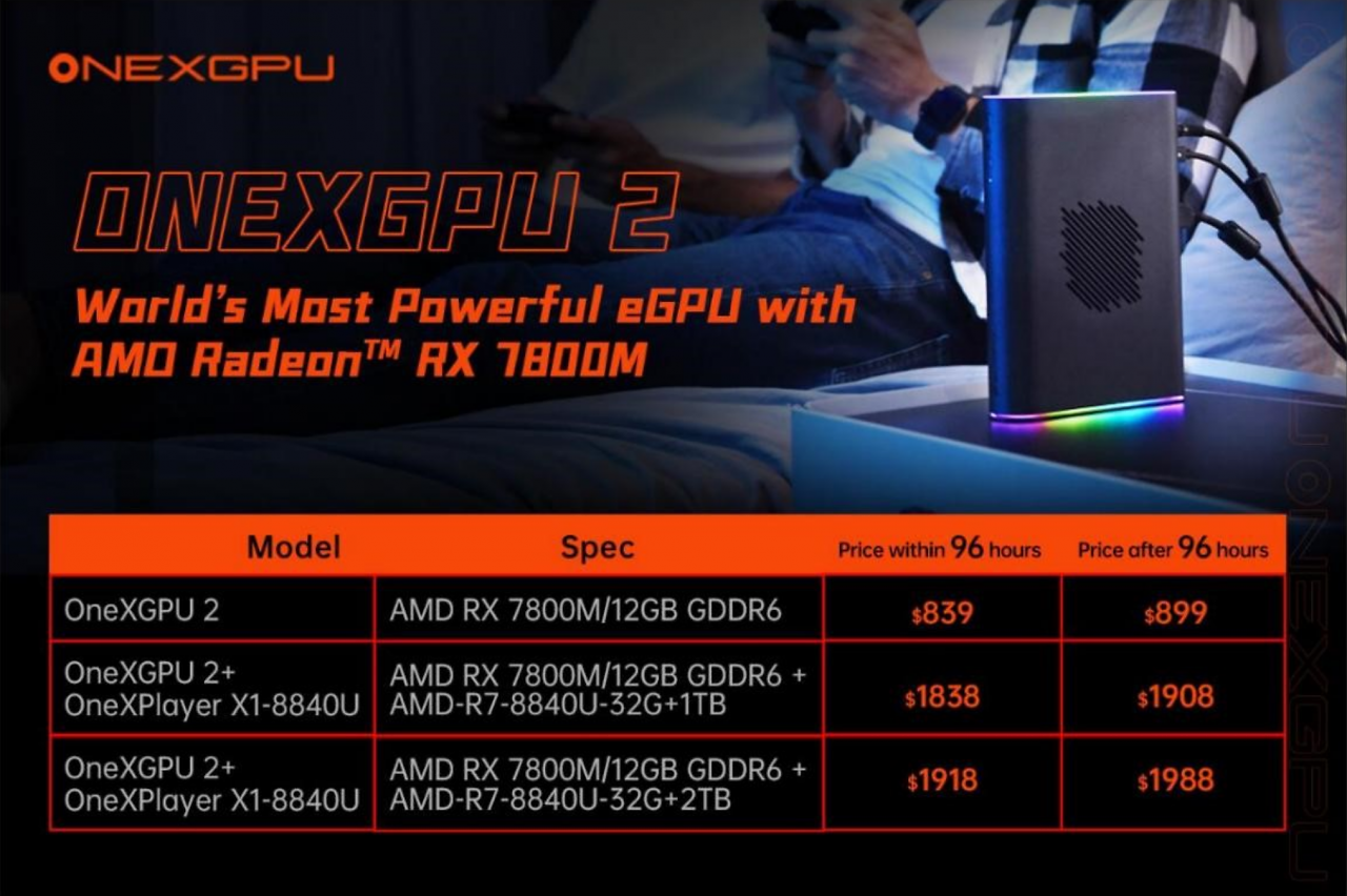 [23/09/2024] OneXGPU 2