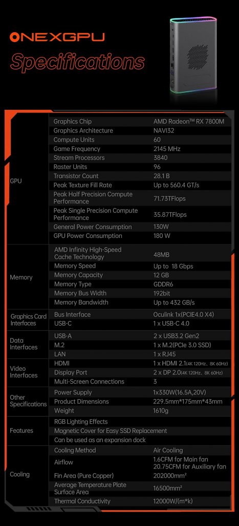[23/09/2024] OneXGPU 2