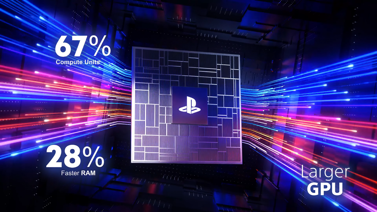 [10/09/2024] PS5 Pro (5)