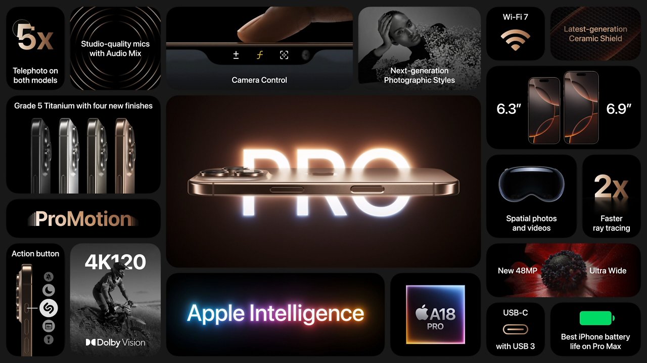iPhone 16 Pro und iPhone 16 Pro Max