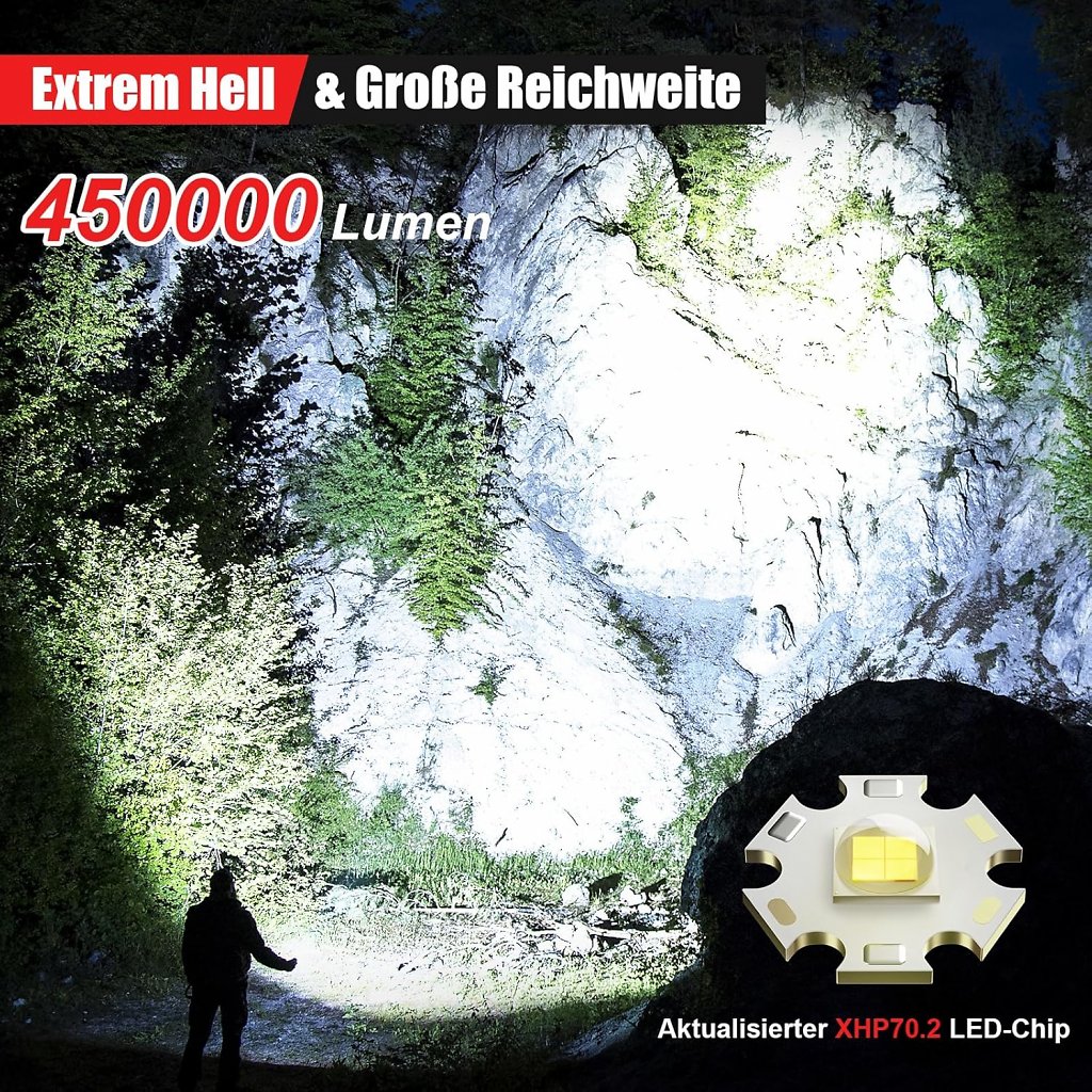 [06/09/2024] Erst 10.000, dann 20.000 und jetzt fast eine halbe Million Lumen ... nichts davon ist unserer Meinung nach realistisch.