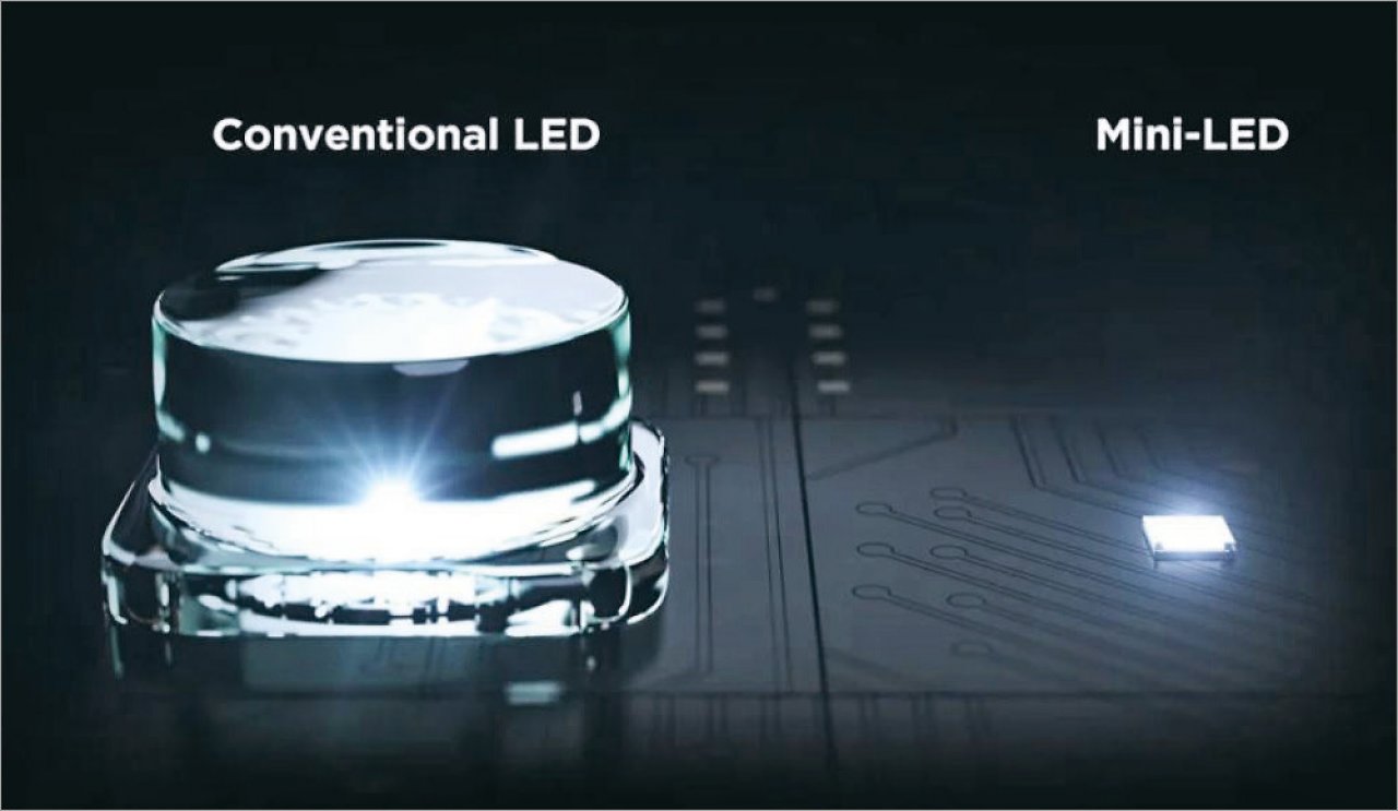 [25/09/2024] Mini-LEDs sind, wie der Name bereits sagt, gegenüber herkömmlichen LEDs winzig. Aufgrund der geringen Größe können Sie in großer Zahl und damit Helligkeit hinter Panels angebracht werden. Sie können im Ganzen oder in Clustern angesteuert werden, nicht jedoch einzelne Pixel ansteuern; für Letzteres sind selbst Mini-LEDs zu groß und die Ansteuerungselektronik wäre zu kompliziert. Panels mit den abermals kleineren Micro-LEDs sind bislang noch nicht marktreif respektive nahezu unbezahlbar.