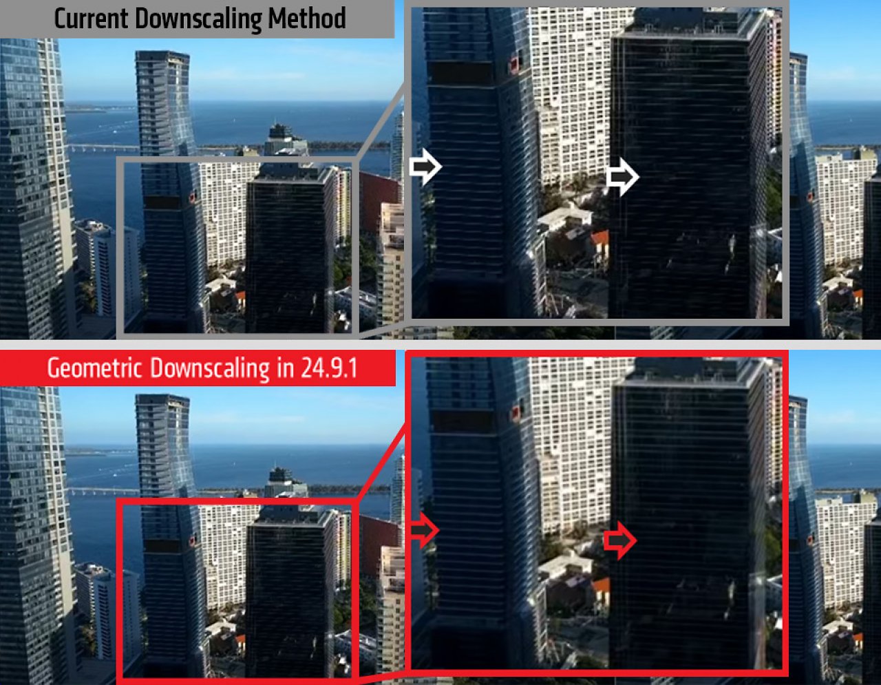 [01/10/2024] Geometric Downscaling