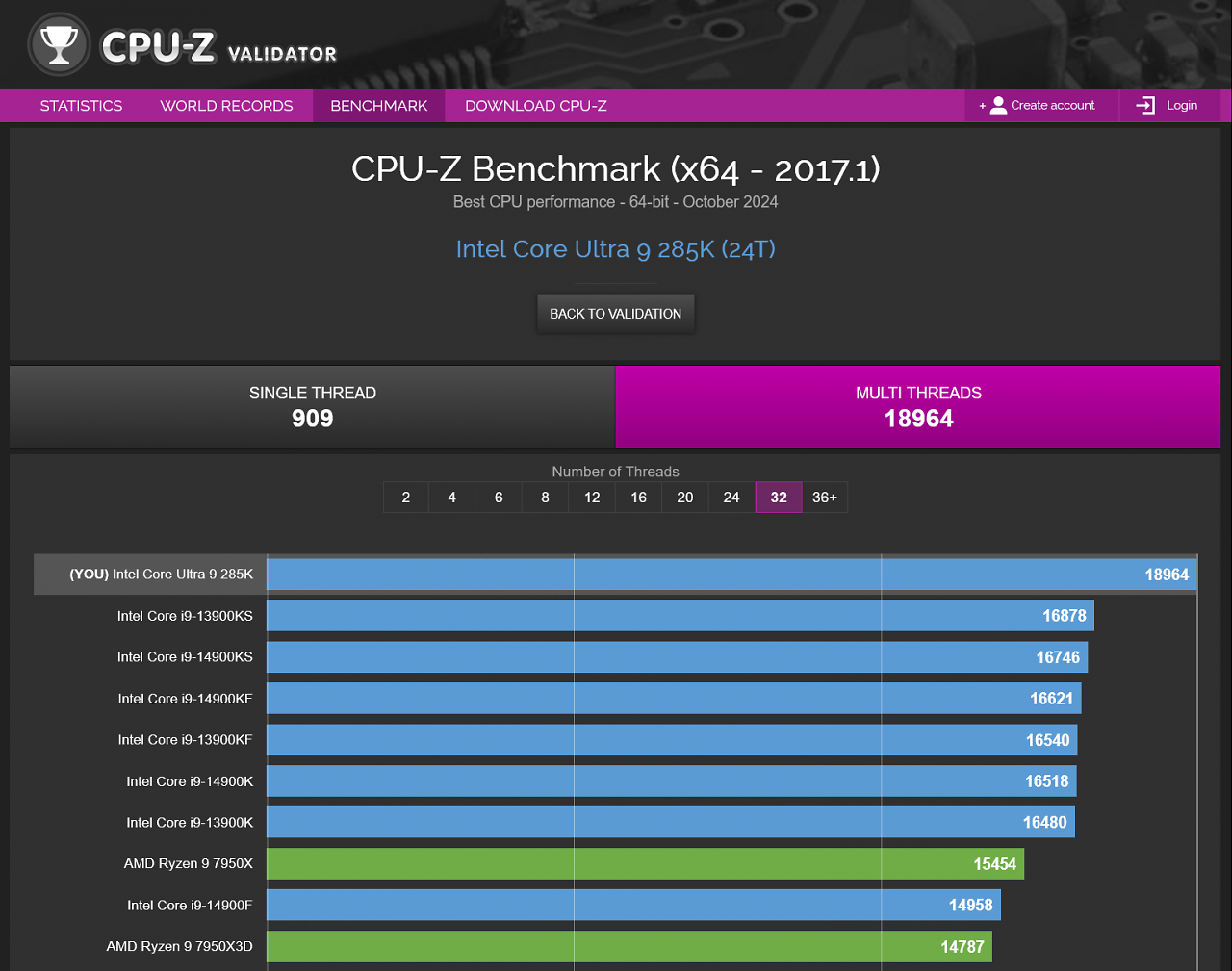 Multi-Core
