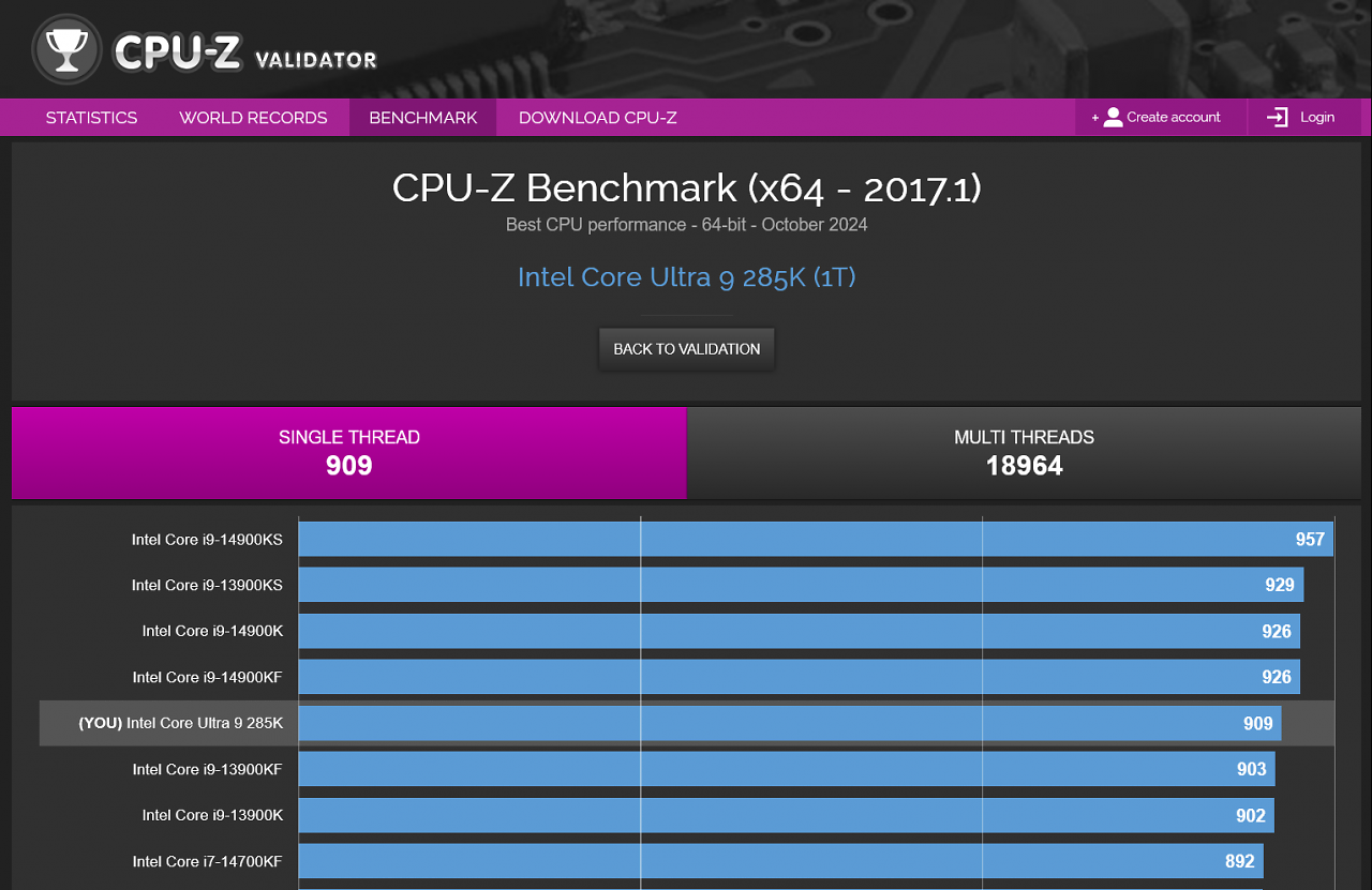 Single-Core