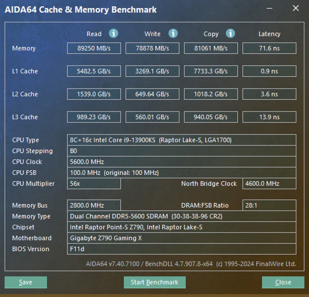 [23/10/2024] AIDA64 Cache & Memory Benchmark, Core i9-13900KS