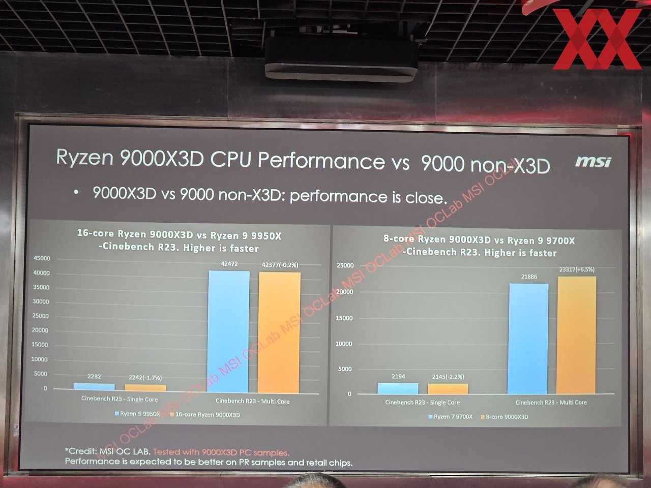 [12/10/2024] Benchmarks (3)