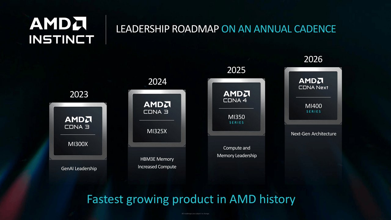 [11/10/2024] AMD Instinct MI325X und MI355X (10)