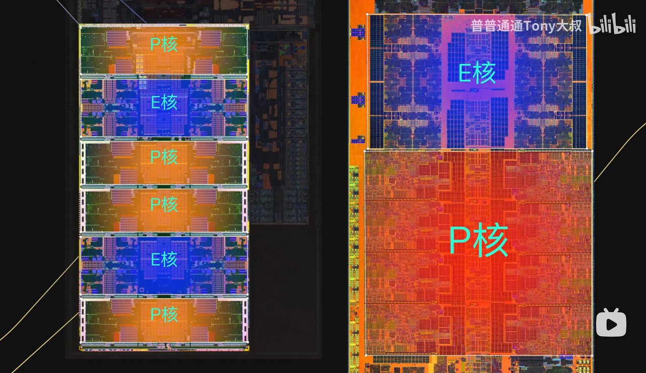 [22/10/2024] CPU-Tile