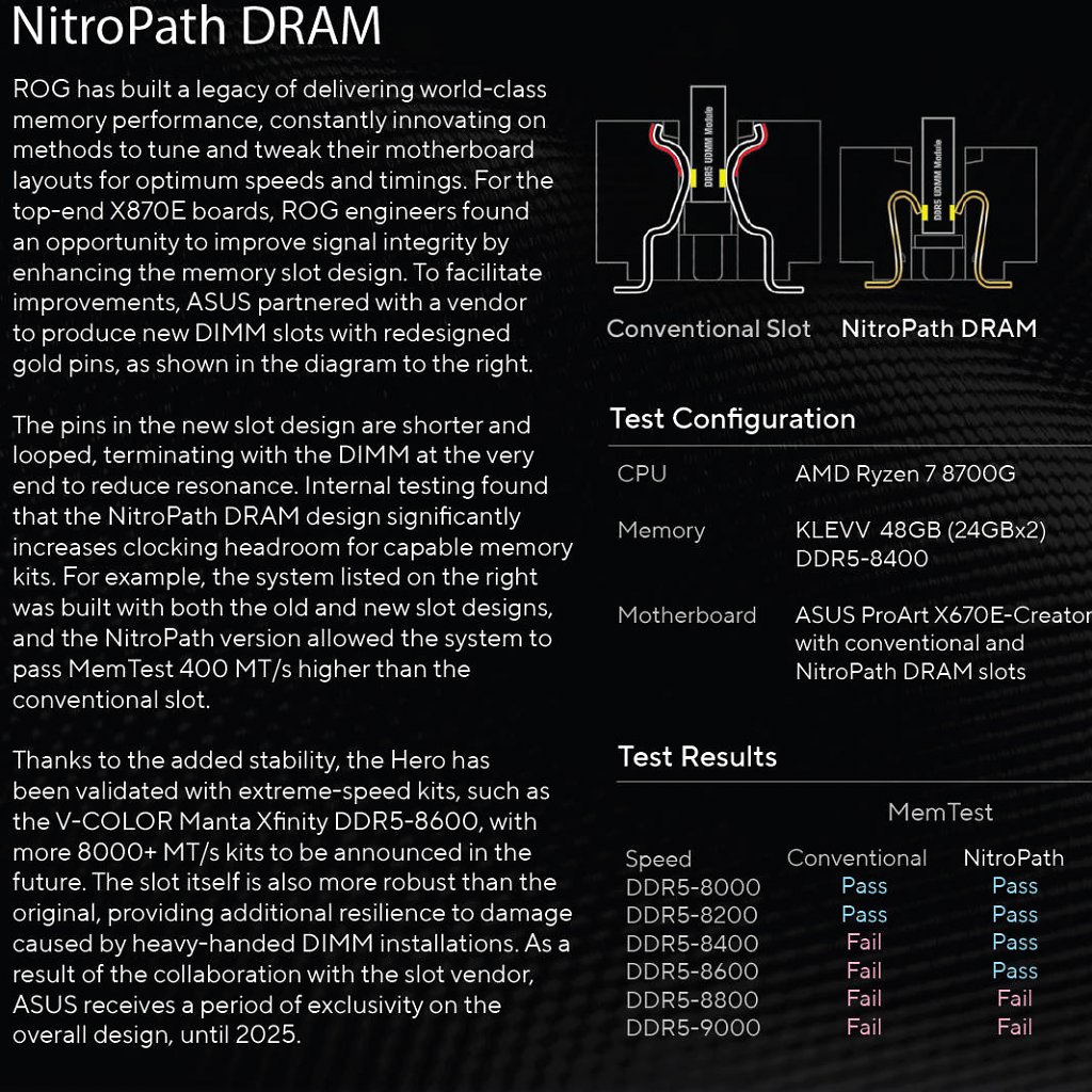 [03/10/2024] Asus NitroPath