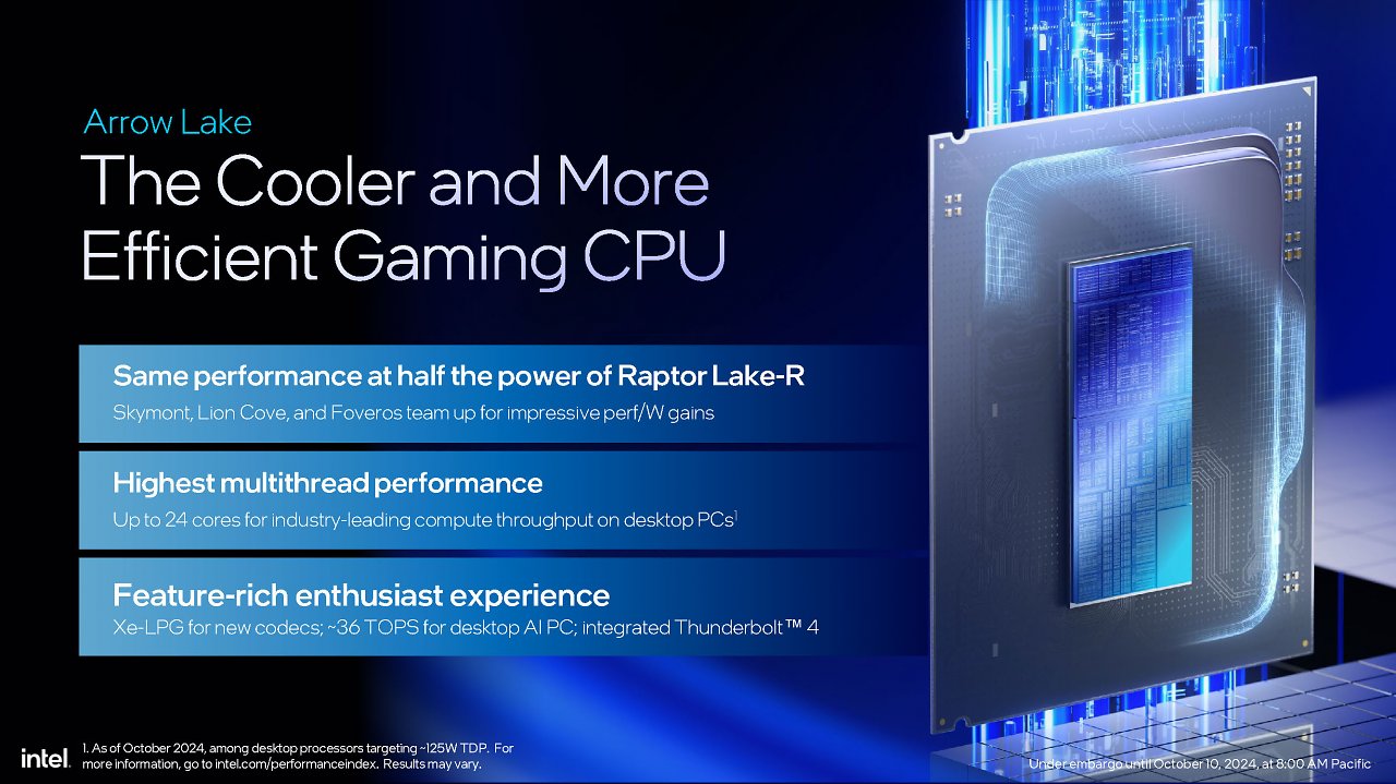 [10/10/2024] Intel Core Ultra 200S series presentation FINAL Seite 04