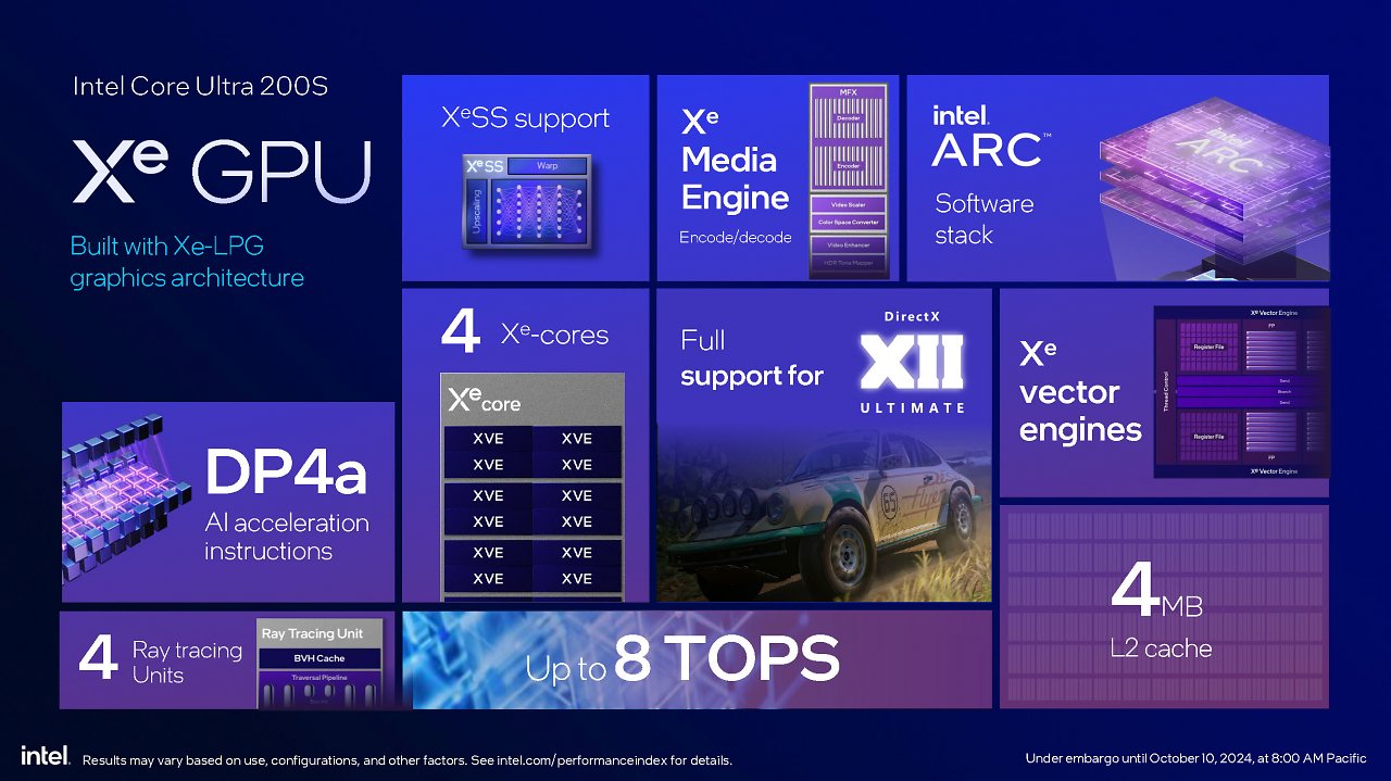 [10/10/2024] Intel Core Ultra 200S series presentation FINAL Seite 07