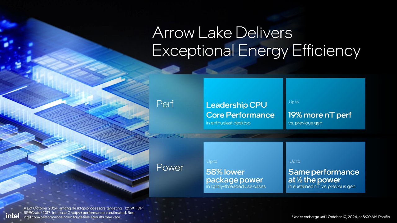 [10/10/2024] Intel Core Ultra 200S series presentation FINAL Seite 16