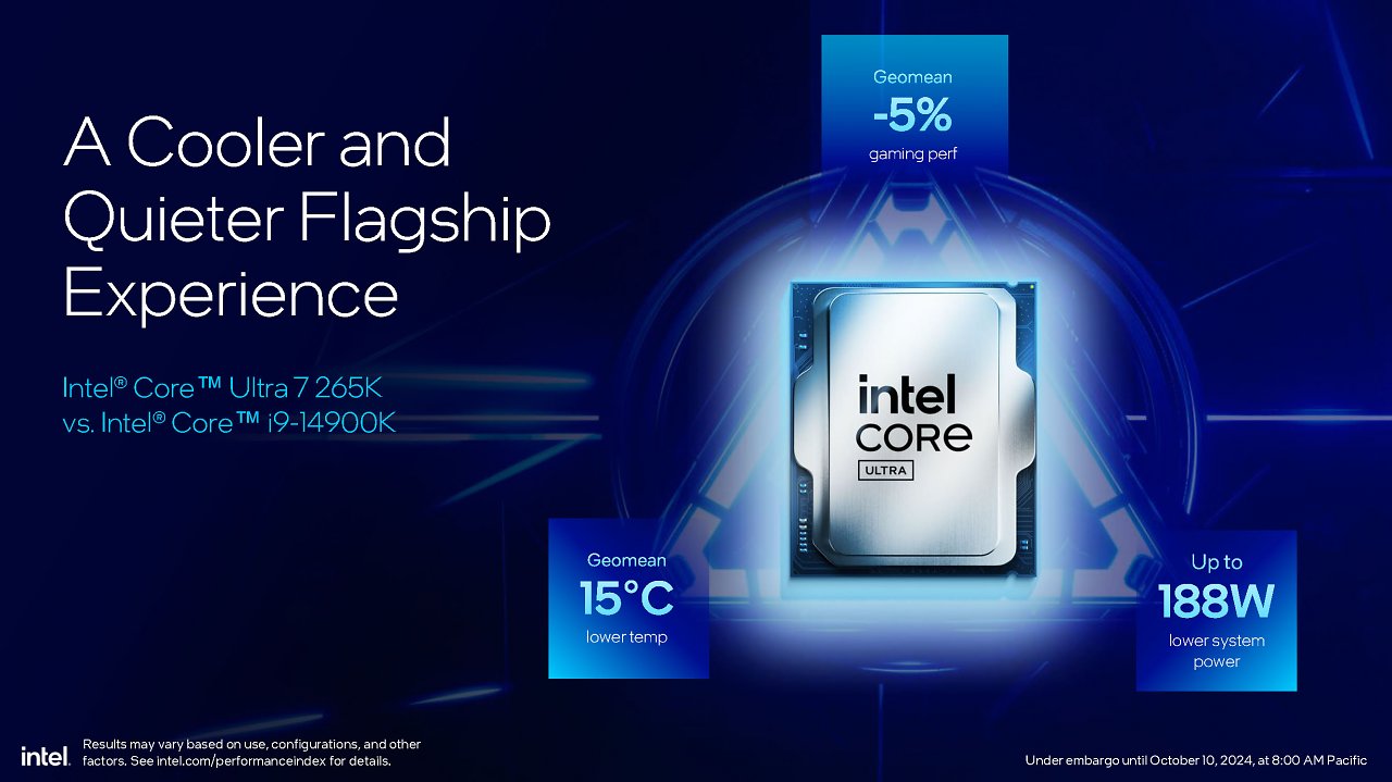 [10/10/2024] Intel Core Ultra 200S series presentation FINAL Seite 26