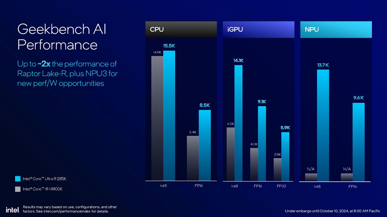 [10/10/2024] Intel Core Ultra 200S series presentation FINAL Seite 31
