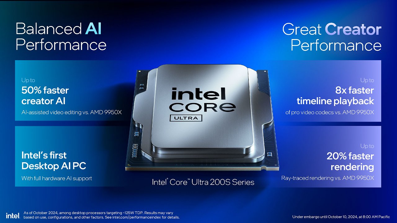 [10/10/2024] Intel Core Ultra 200S series presentation FINAL Seite 36