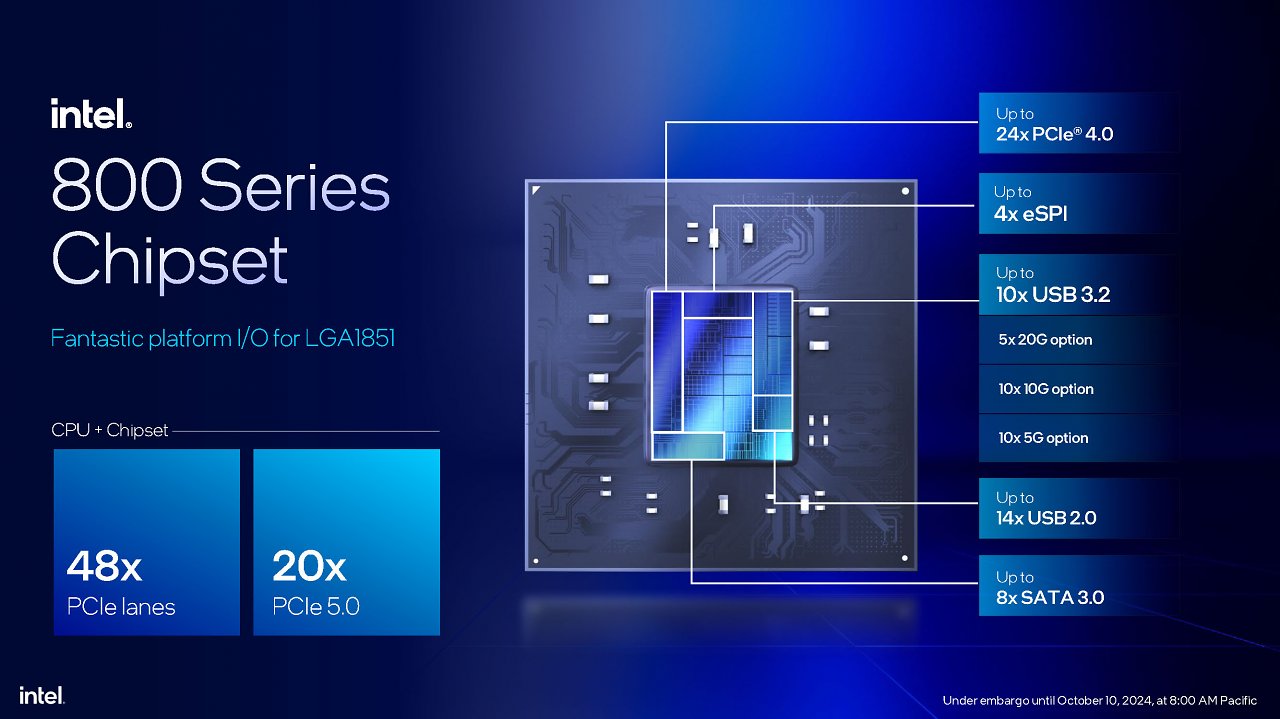 [10/10/2024] Intel Core Ultra 200S series presentation FINAL Seite 38