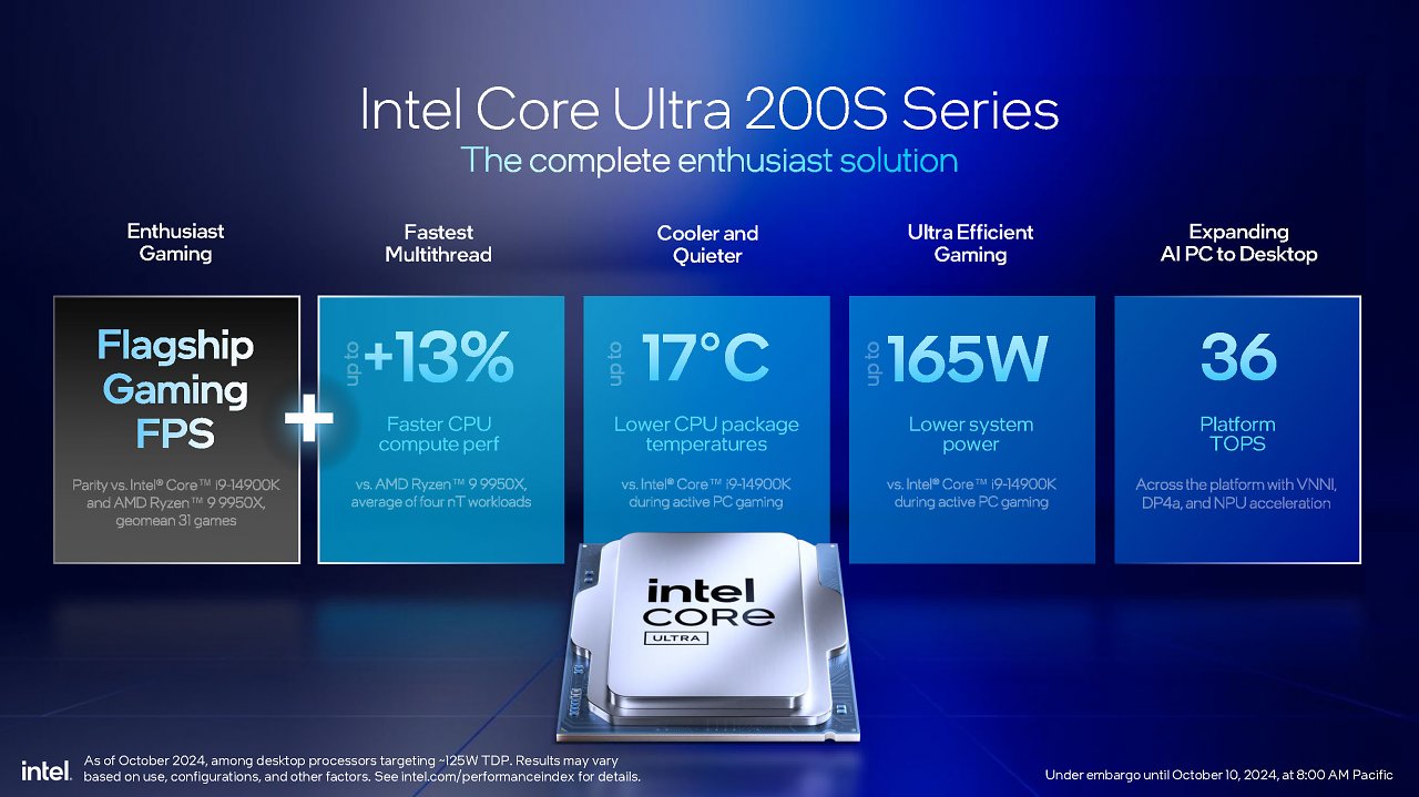 [10/10/2024] Intel Core Ultra 200S series presentation FINAL Seite 43