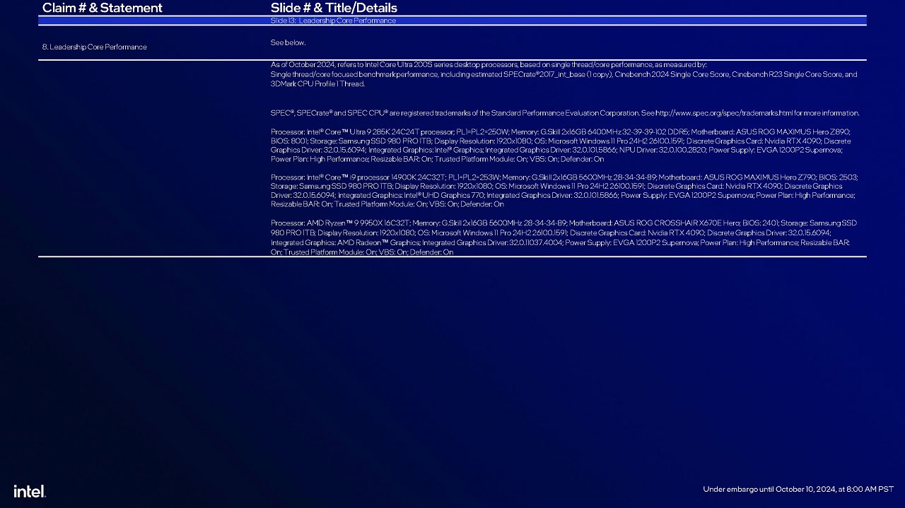 [10/10/2024] Intel Core Ultra 200S series presentation FINAL Seite 52