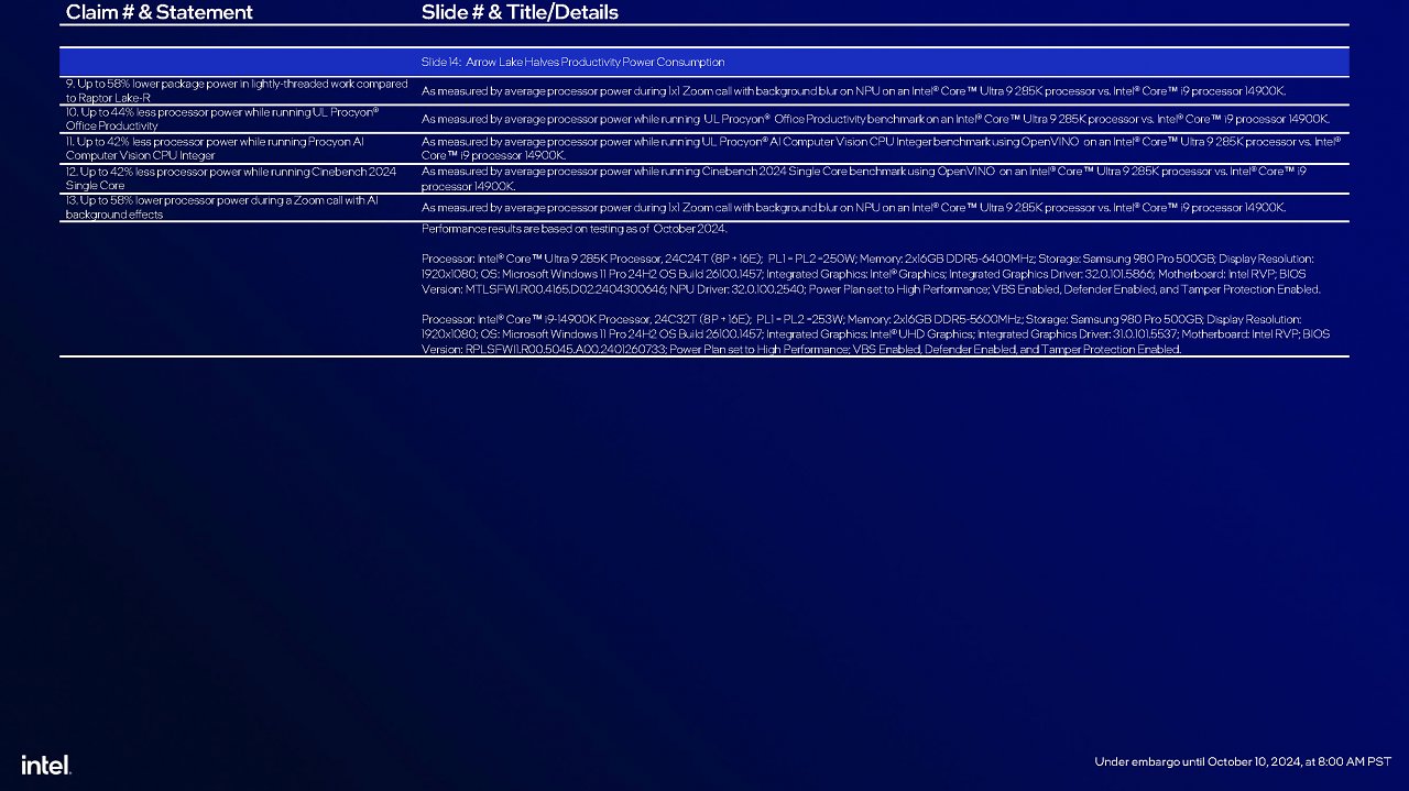 [10/10/2024] Intel Core Ultra 200S series presentation FINAL Seite 53