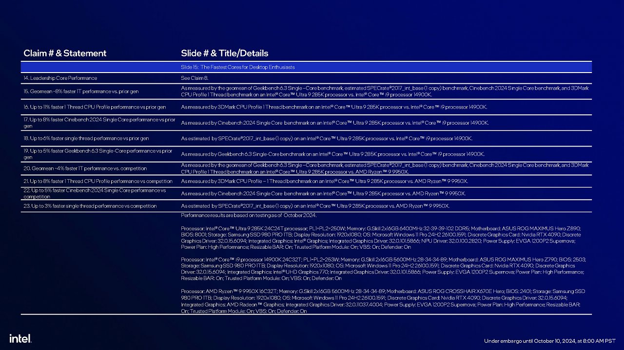 [10/10/2024] Intel Core Ultra 200S series presentation FINAL Seite 54