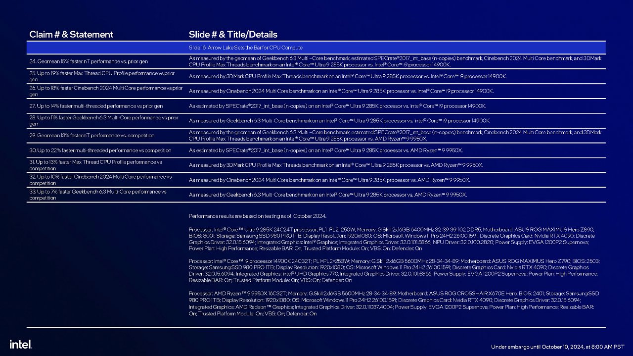 [10/10/2024] Intel Core Ultra 200S series presentation FINAL Seite 55