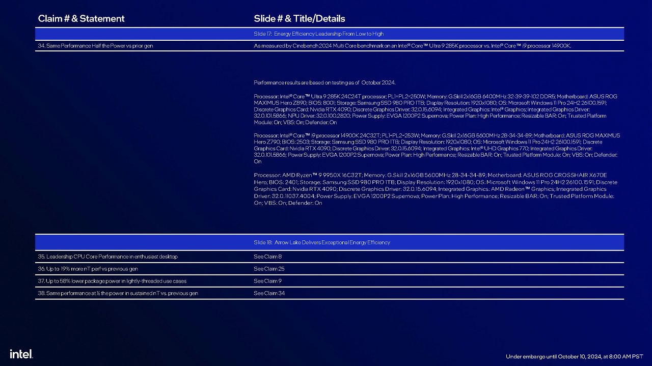 [10/10/2024] Intel Core Ultra 200S series presentation FINAL Seite 56