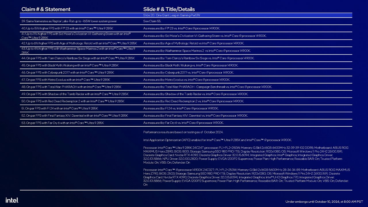 [10/10/2024] Intel Core Ultra 200S series presentation FINAL Seite 57