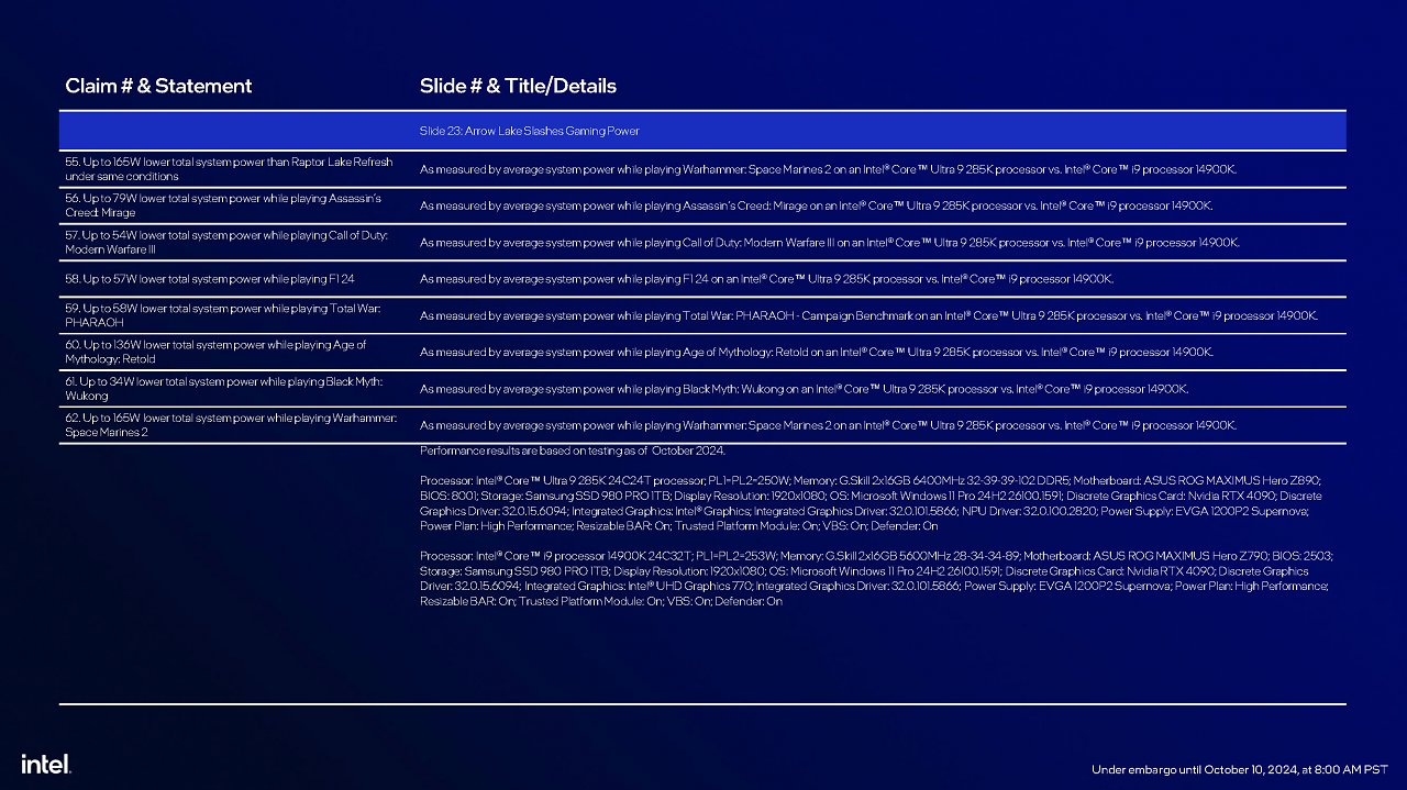 [10/10/2024] Intel Core Ultra 200S series presentation FINAL Seite 59