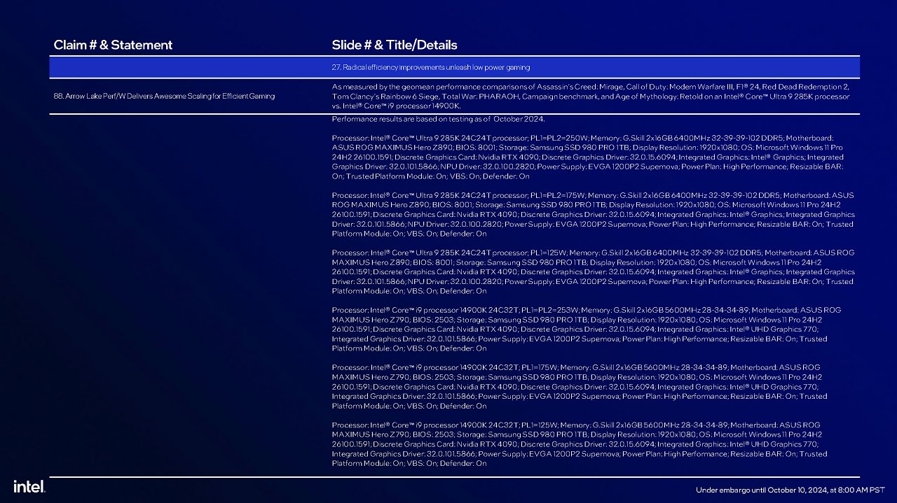 [10/10/2024] Intel Core Ultra 200S series presentation FINAL Seite 63