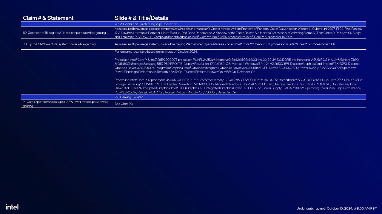 [10/10/2024] Intel Core Ultra 200S series presentation FINAL Seite 64