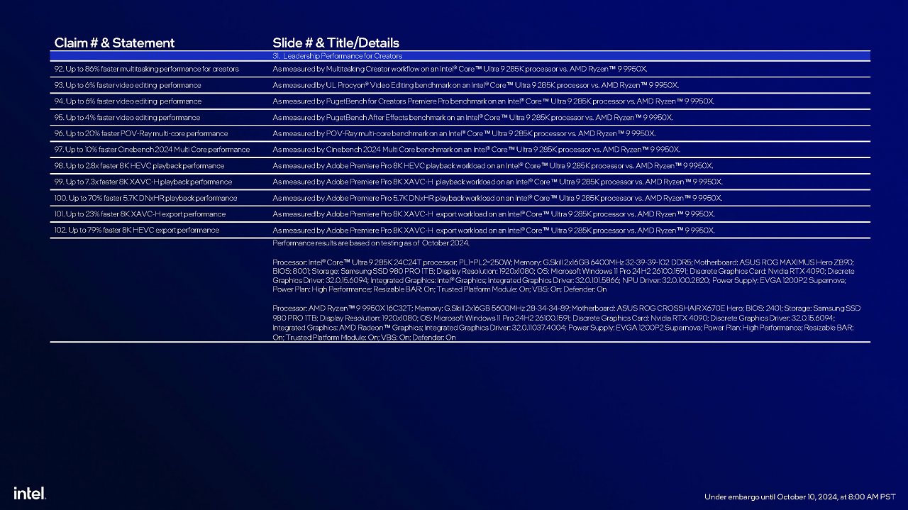 [10/10/2024] Intel Core Ultra 200S series presentation FINAL Seite 65