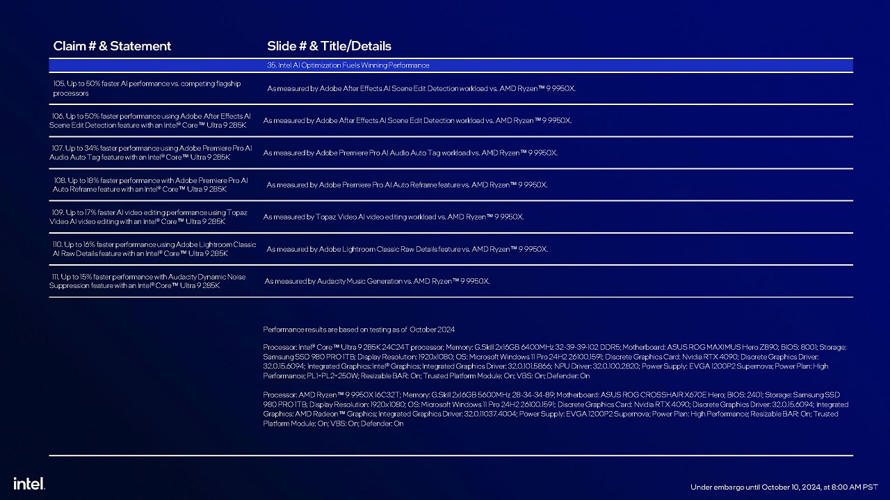 [10/10/2024] Intel Core Ultra 200S series presentation FINAL Seite 67