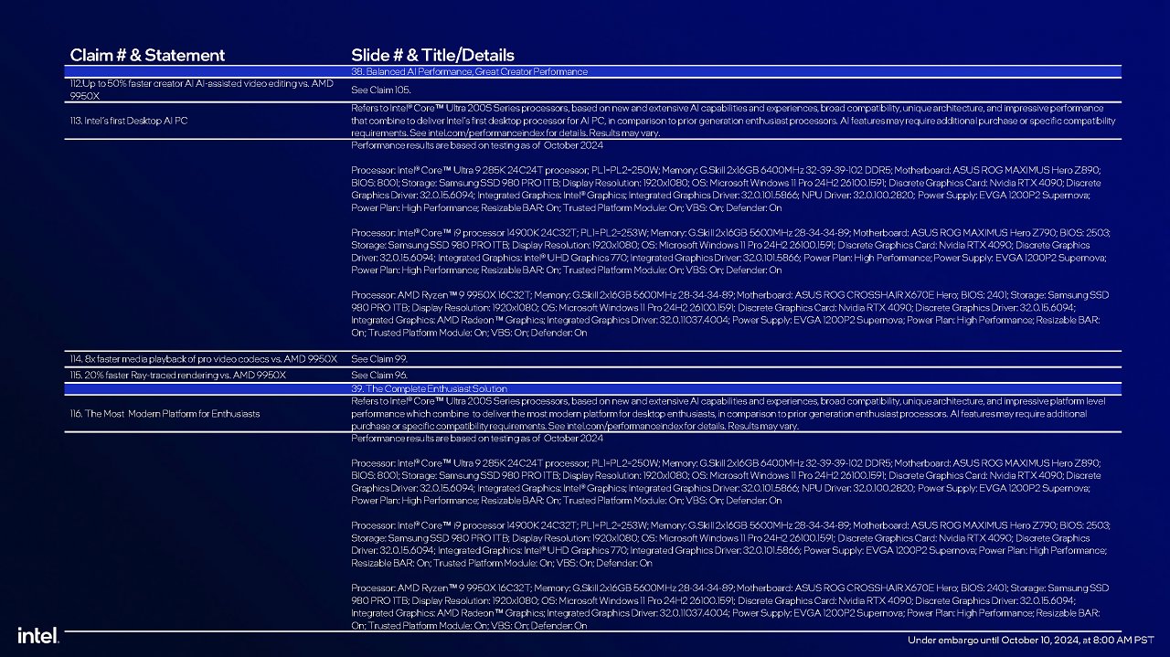 [10/10/2024] Intel Core Ultra 200S series presentation FINAL Seite 68