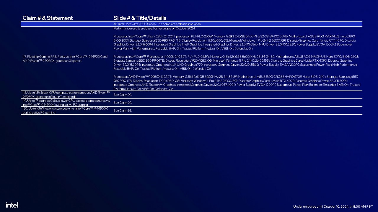 [10/10/2024] Intel Core Ultra 200S series presentation FINAL Seite 69