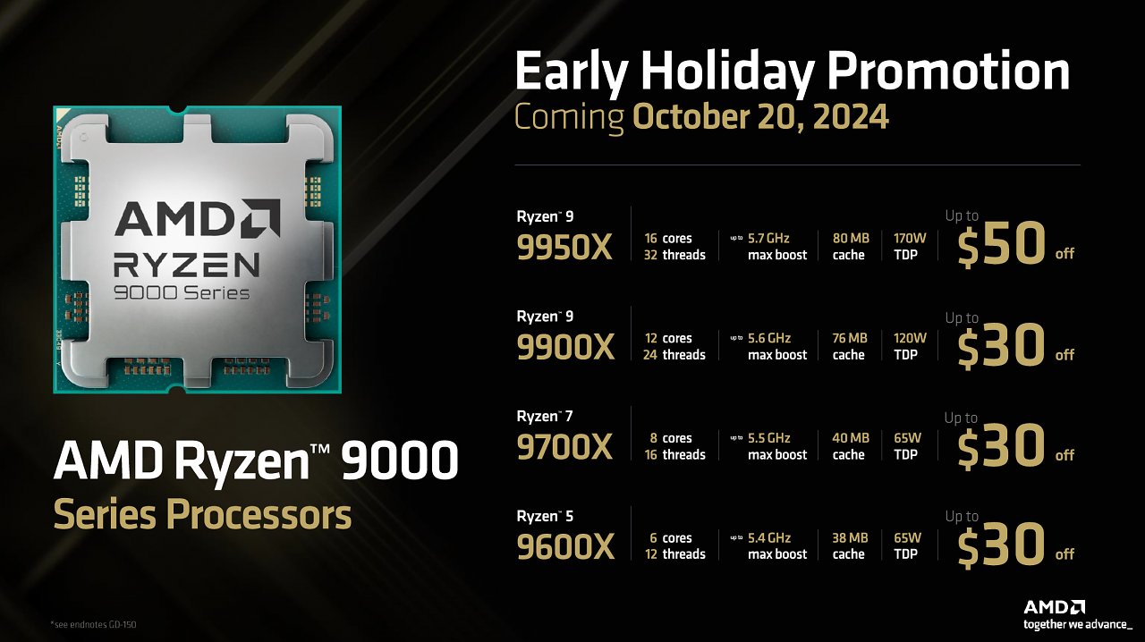 [21/10/2024] AMD Ryzen 9000 wird günstiger: Saftige Preissenkungen für Ryzen 9 9950X und Co. (2)