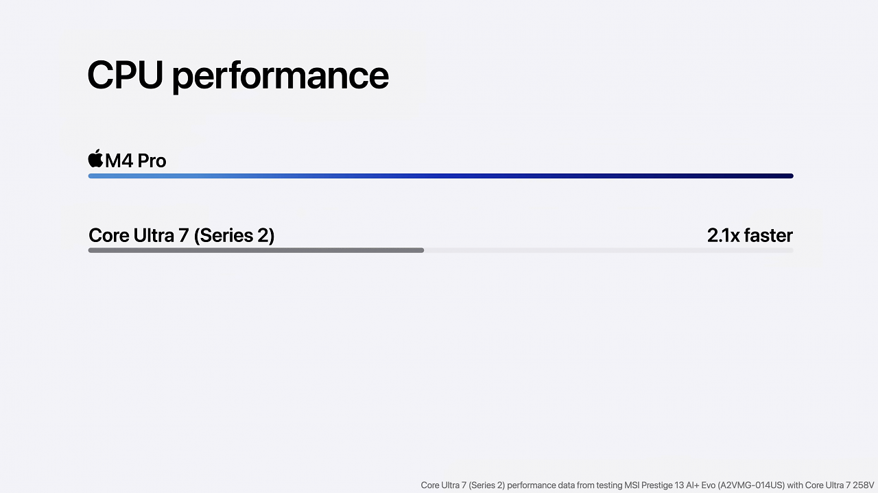 [31/10/2024] Benchmarks (5)